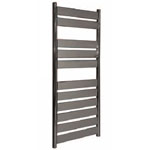 Abacus Plana