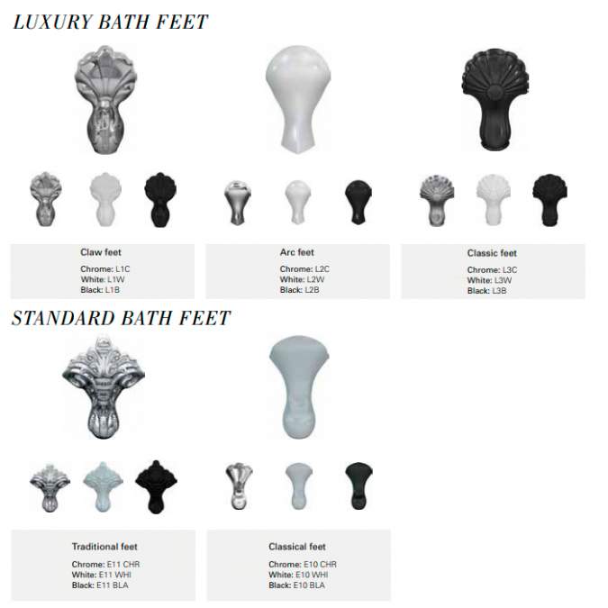 Burlington Hampton Small Freestanding Traditional Shower Bath 1500mm