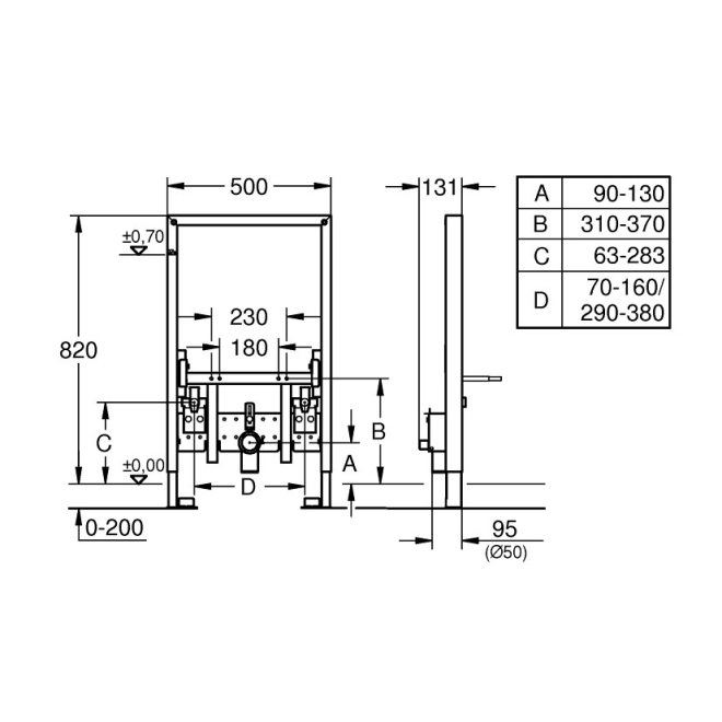 Grohe Rapid-SL Bidet Frame 820mm