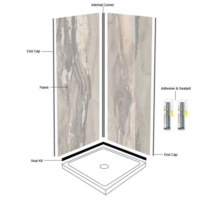 Multipanel Classic 2 Sided Wall Panel Kit