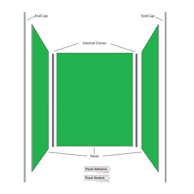 MEGAboard Three Sided Kit up to 1000 x 1000 x 1000mm