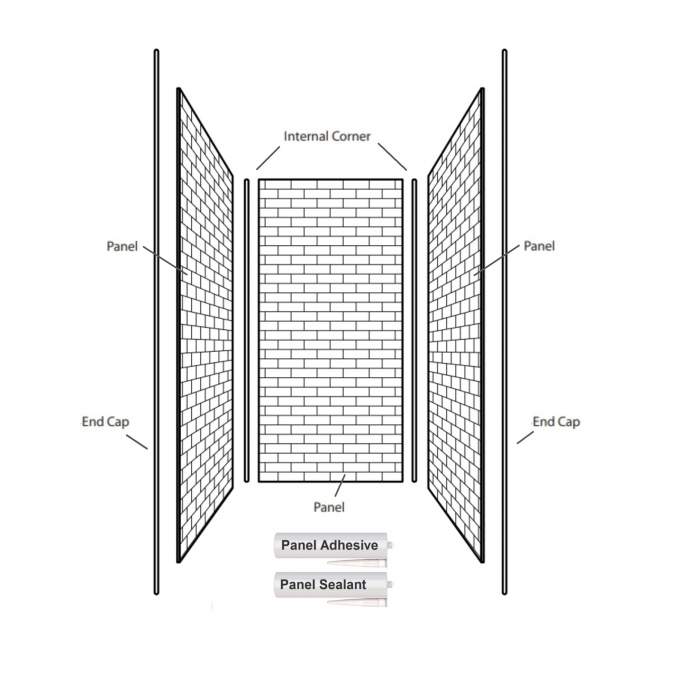 Wetwall Tile Panel 3 Sided Kit 1200 x 1200 x 1200mm