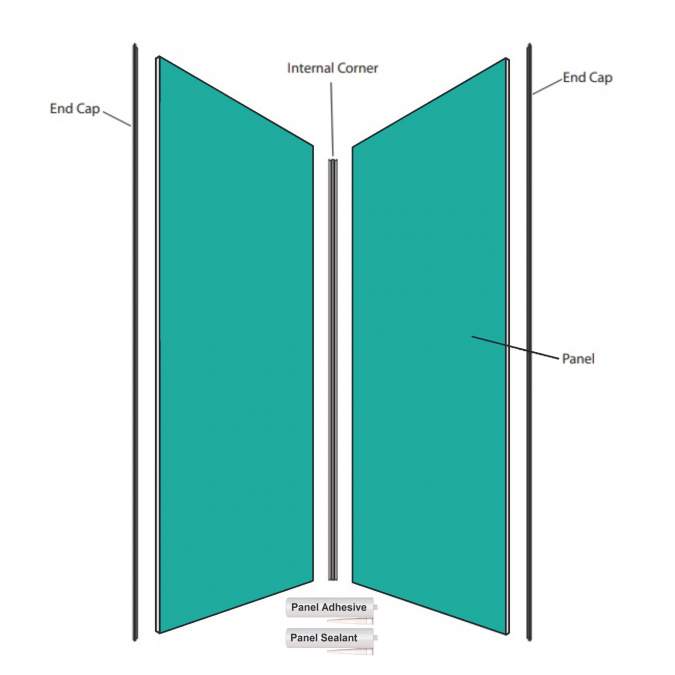 Origins Collection 2 Sided Shower Panel Kit By Perform Panel (2 * 2400x1200mm Boards) 