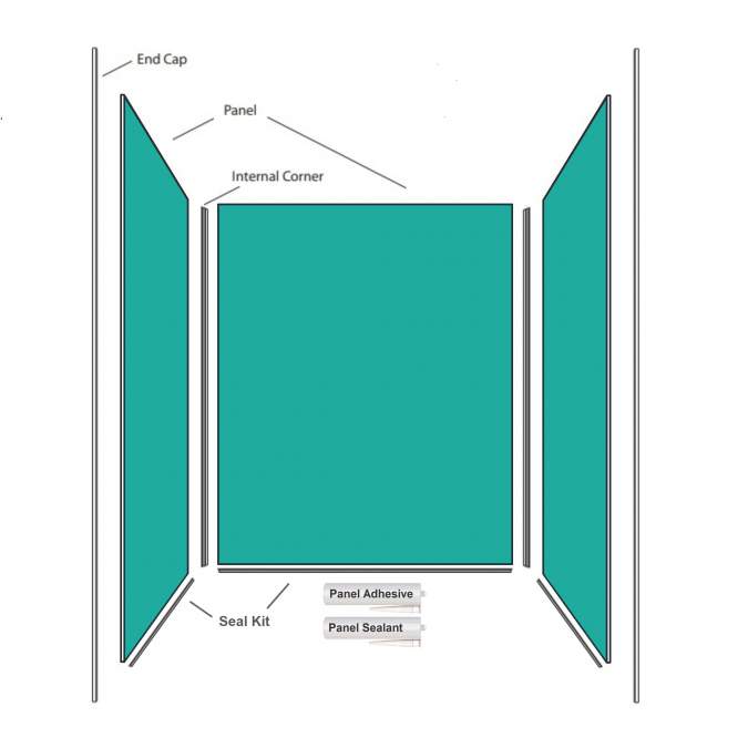 Elegance Collection 3 Sided Shower Panel Kit By Perform Panel (3 * 2400x1200mm Boards) 