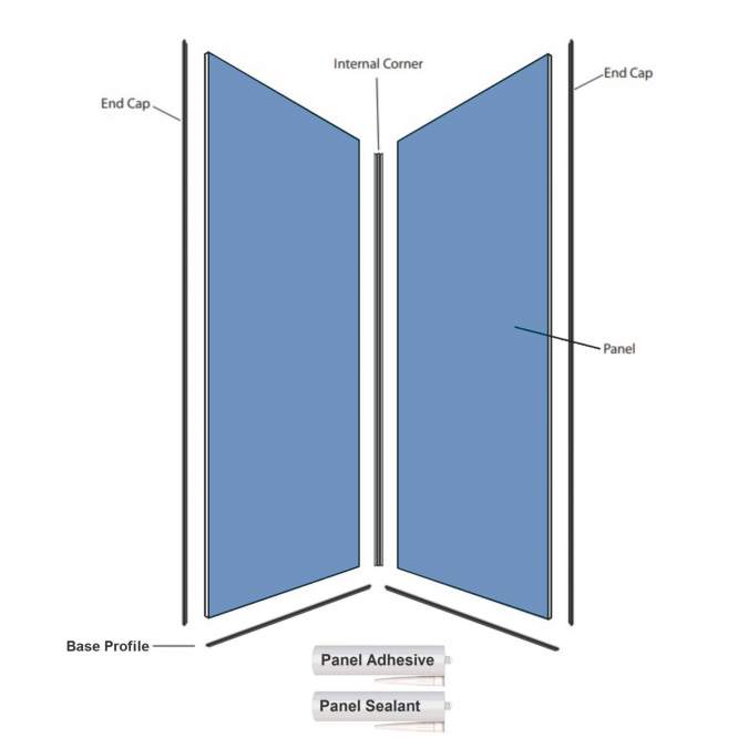 Showerwall Impression Collection Two Sided Kit 900 x 900mm