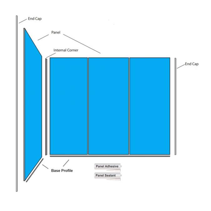 Wetwall Classic Two Sided Shower Kit - 900 x 1800mm