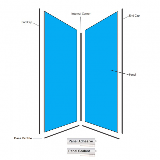 Wetwall Classic Two Sided Shower Kit - 900 x 900mm