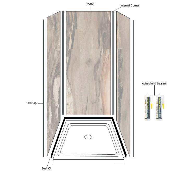 Multipanel Linda Barker 3 Sided Wall Panel Kit