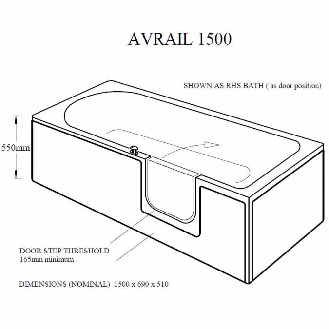 Mantaleda Avrail Walk In Bath Accessible Baths Rubberduck Bathrooms
