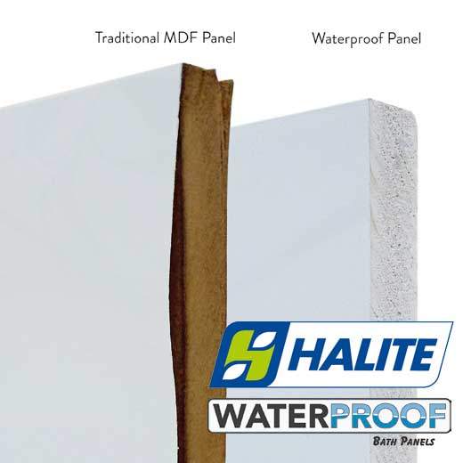 Halite Gloss White 1700mm Waterproof Bath Panel Rated 5 Star