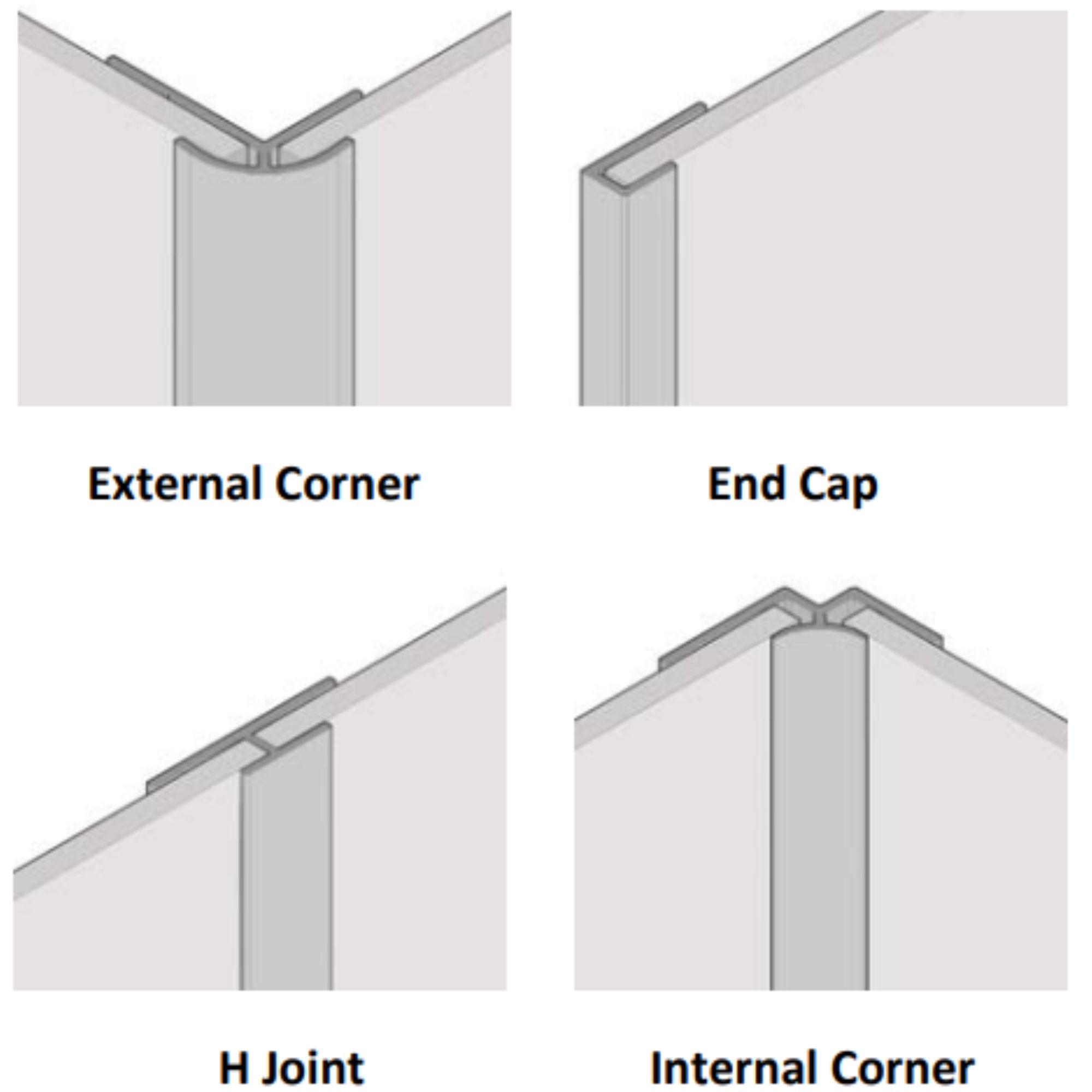 Wetwall Acrylic Trims & Accessories