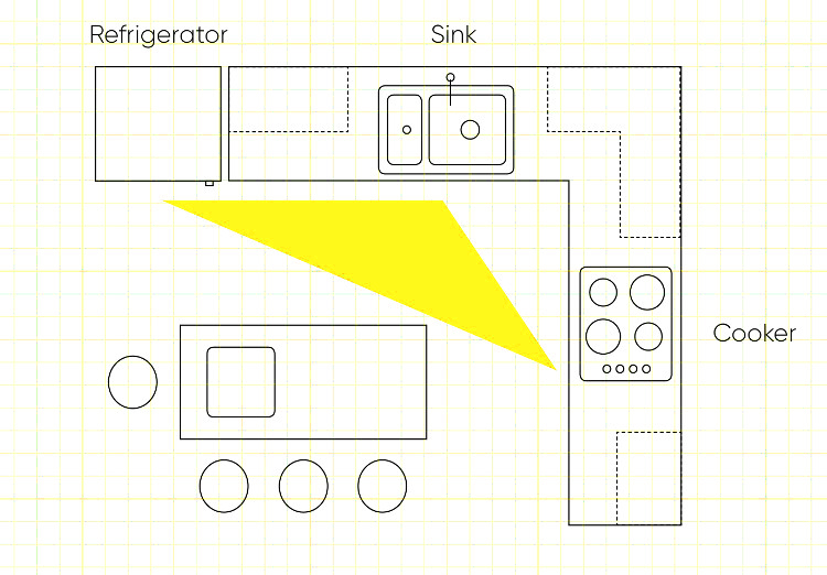 Working Triangle Kitchen Concept