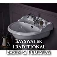 Bayswater Basin & Pedestal