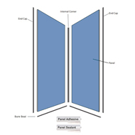 Showerwall Panel Kits