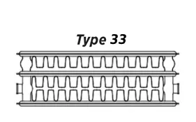 Triple Panel Type 33 Radiators
