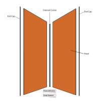 Wetpanel Two Sided Shower Board Kit 1000 x 1000mm