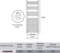 Kartell 1600 x 600mm Chrome Towel Radiator - STR616C