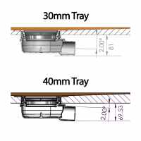 Abacus Elements Wetroom Shower Tray Installation Kit