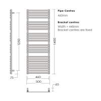Abacus Kubik 1150 x 500mm Stainless Steel Bathroom Towel Rail