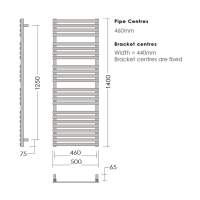 Abacus Kubik 900 x 500mm Stainless Steel Towel Rail