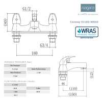 Francis Pegler Izzi Monobloc Basin Mixer Tap