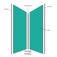 Harmony Collection 2 Sided Shower Panel Kit By Perform Panel (2 * 2400x1200mm Boards)
