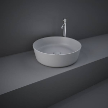 Feeling Rectangle Countertop Basin Matt Black - RAK Ceramics