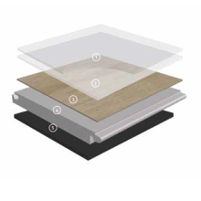 SPC-flooring-layers.jpg