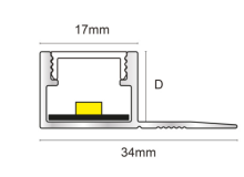 TLD108.81_Tech.png