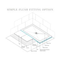 TrayMate_TM25_Symmetry_Shower_Tray_-_Flush_Fitting.jpg