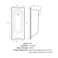 ClearGreen Sustain 1600 x 700mm Reinforced Single Ended Bath