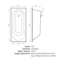Abacus 1700 x 750mm Reinforced Single Ended Bath