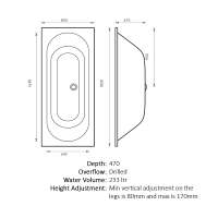 Abacus Square Armoured Plus Double Ended Bath 1700 x 800mm