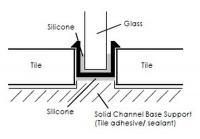 Wet Room 8mm Glass Recessed Channel - 1200mm - Brushed Nickel