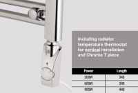 Abacus Chrome Standard Radiator Element - 300w