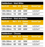 haddenham-specs.png