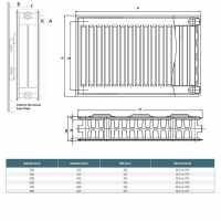 750 x 600 Type 21 Double Panel Single Convector Radiator, 4259BTU - Kompact