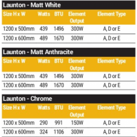 launton-specs.png