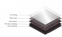 multi-layer-rigid-500x300.png