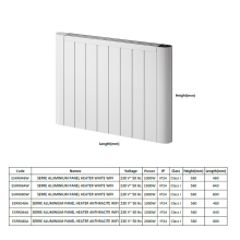 reina-serre-580x480-radiator-tech.jpg