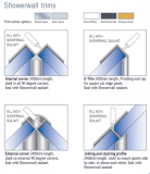 Showerwall HPL Panel Joining Strip "H" Profile