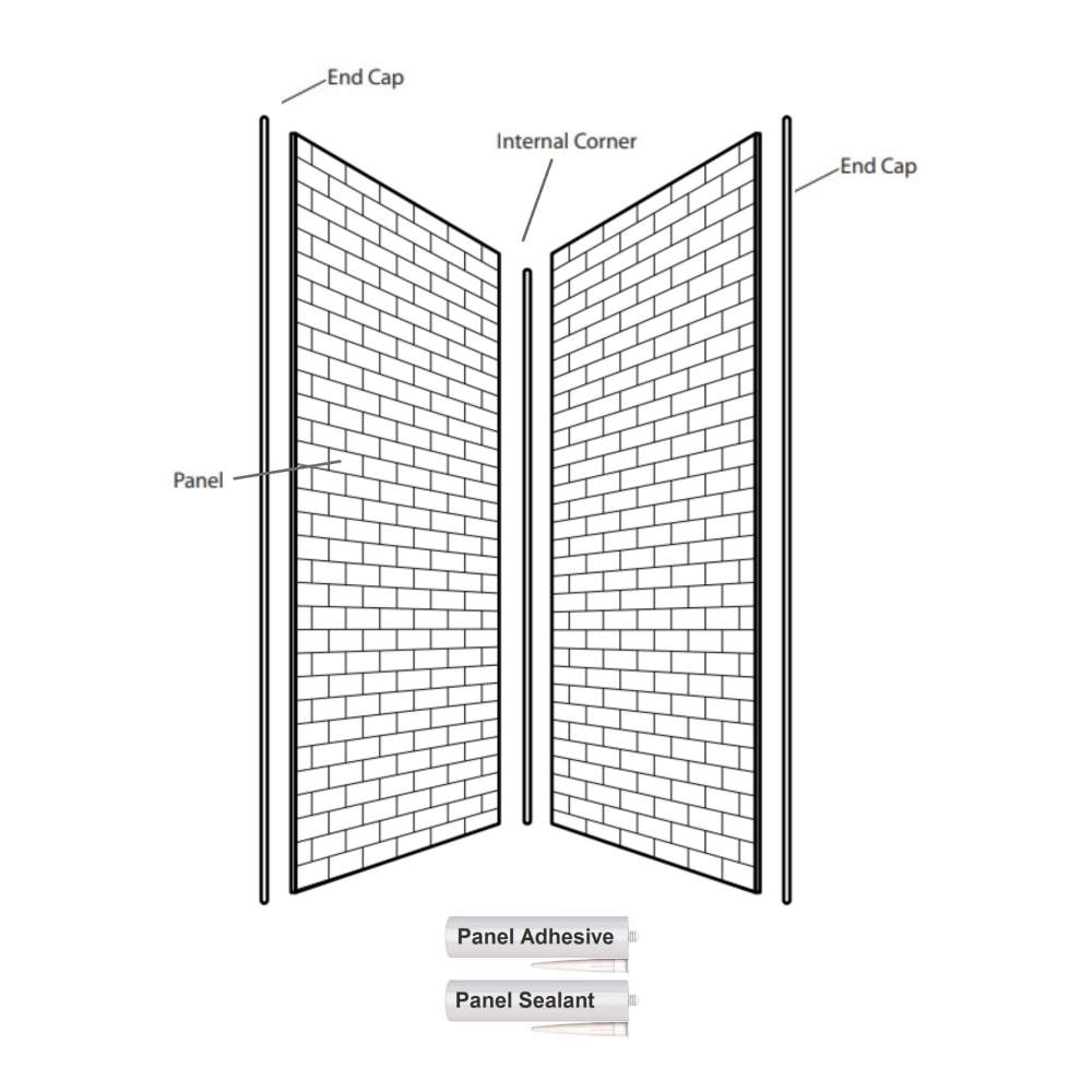 Wetwall Tile Effect 2 Sided Kit 1200 x 1200mm