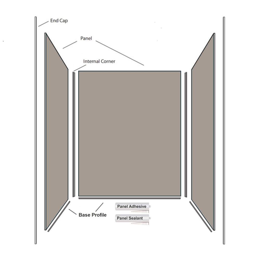 Mermaid Classic Shower Board 3 Sided Kit With Free Uk Delivery