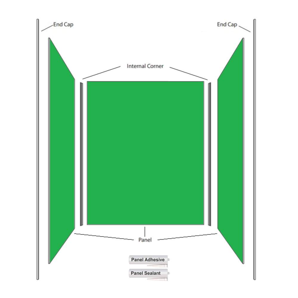 MEGAboard Three Sided Kit up to 1000 x 1000 x 1000mm