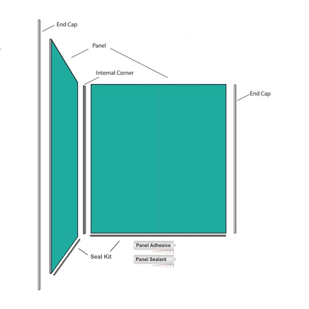 Elegance Collection 2 Sided Shower Panel Kit By Perform Panel (3 * 2400x1200mm Boards)