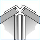 Perform Panel Internal Corner Profile