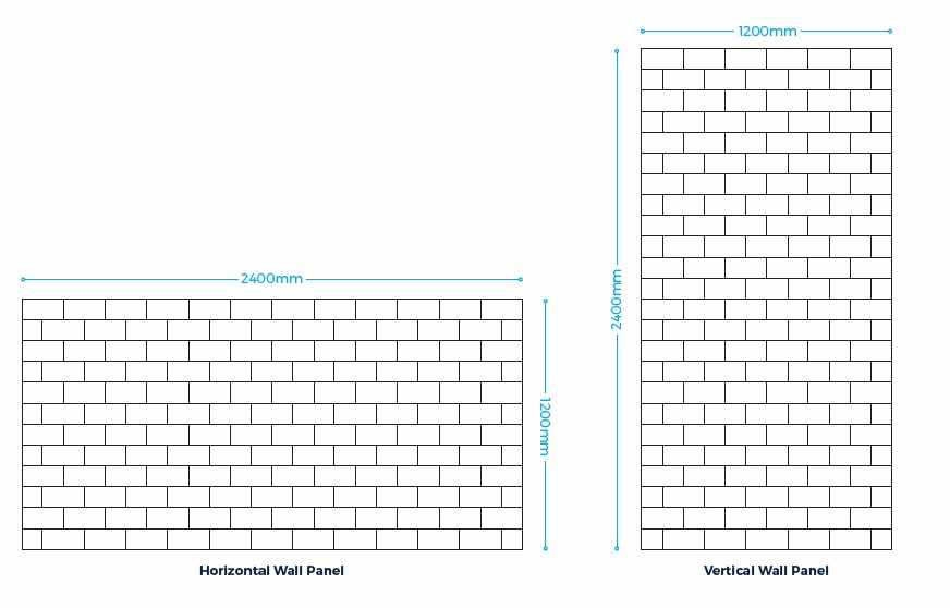 wetwall orientation