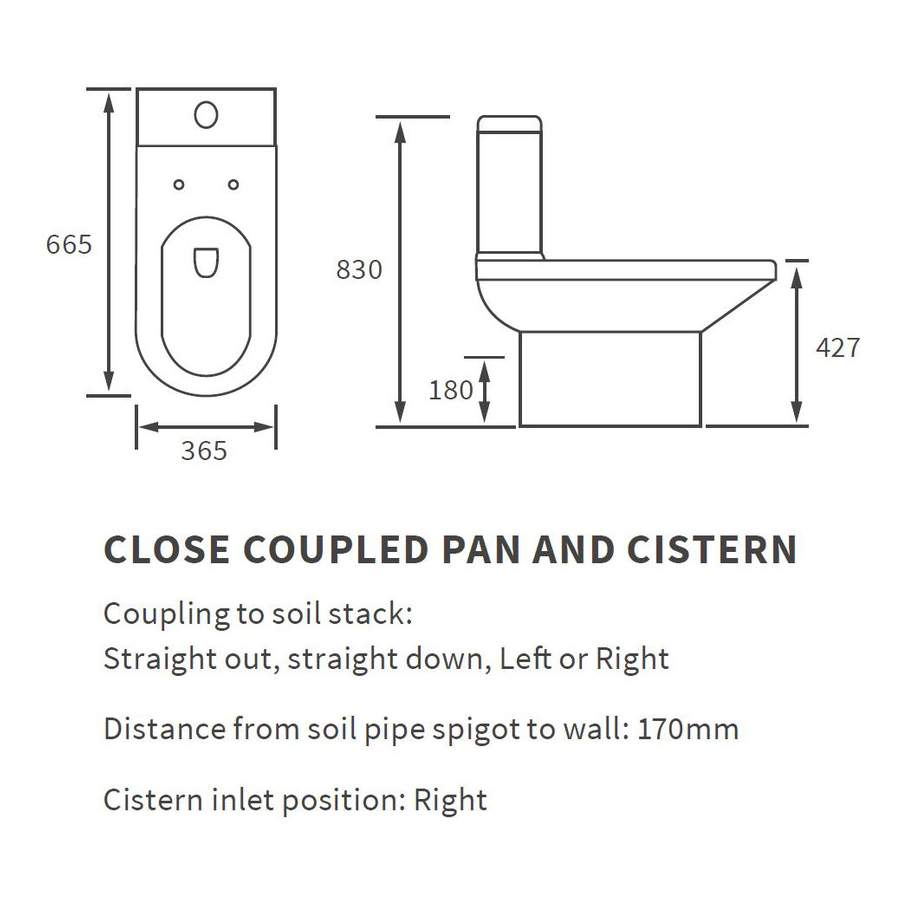 Whistle 4 Piece Toilet & Basin Set WhistleFullPedWCSuite