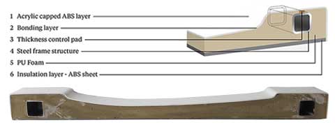 Strong Acrylic Shower Tray